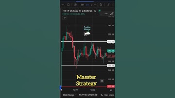 Sideway market profit 💥 #tradingstrategy #optionstrading #tamiltrading