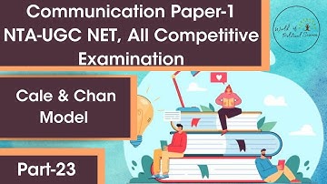 "Classroom Communication Process- Cole & Chan Model" For All  Examination/ by Monika Mam / Part-23