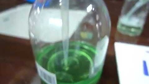 Litmus Paper test with soap