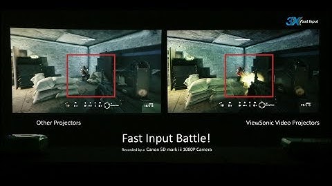 ViewSonic 3X Fast Input Video Projector: Beat Them to the Punch!
