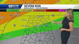 More heat and storms in Alabama this week. Severe storms possible Wednesday with wind/hail in adv...