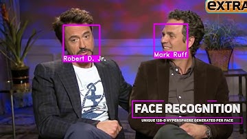 Introducing Deepsight Face - Face Detection and Recognition SDK