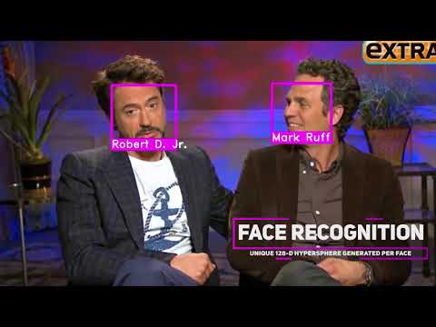 Introducing Deepsight Face - Face Detection and Recognition SDK