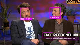 Introducing Deepsight Face - Face Detection and Recognition SDK