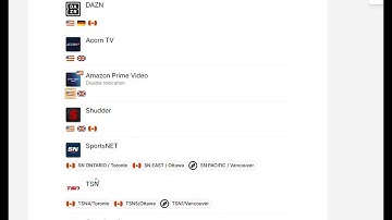 Unlock Global Netflix Libraries with Privacy Hero & WireGuard VPN