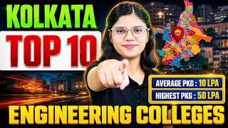Direct Admission Top Engineering Colleges In Kolkata | Avg Package 10lpa | Highest Package 50 Lpa