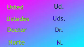 ¿Cómo se abreviatura la palabra quimica?