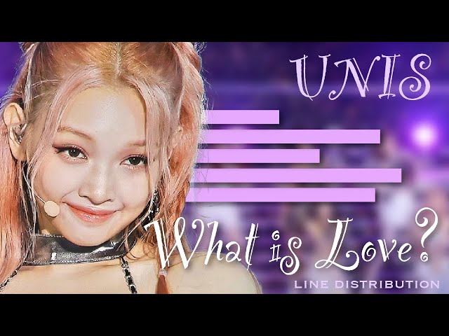 UNIS - What is love? [LINE DISTRIBUTION] class=