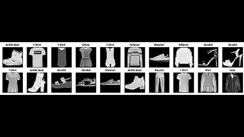 10.  Classification Fashion MNIST Cloth Images by Using CNN in Tensorflow and Keras