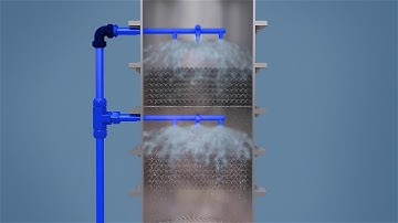 ANYSOx SCRUBBER SYSTEM