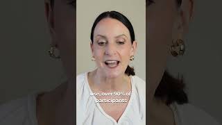 Reverse Skin Aging on Face, Neck &amp; Chest | iRESTORE Illumina LED Light Therapy