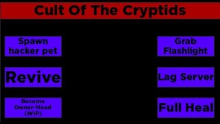 Cult Of The Cryptids Gui V1 5 Patched Youtube - roblox flashlight script pastebin