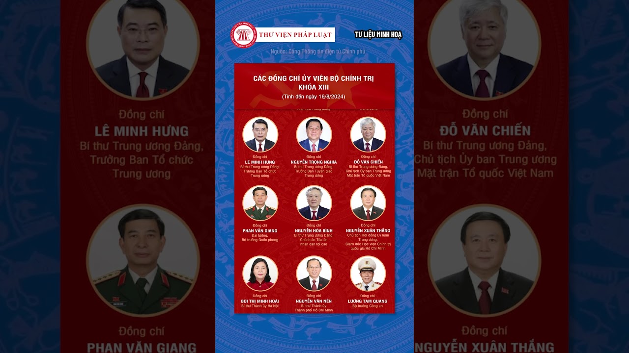 Ch&acirc;n dung 15 Ủy vi&ecirc;n Bộ Ch&iacute;nh trị kh&oacute;a XIII (t&iacute;nh đến ng&agrave;y 16/8/2024) | THƯ VIỆN PH&Aacute;P LUẬT