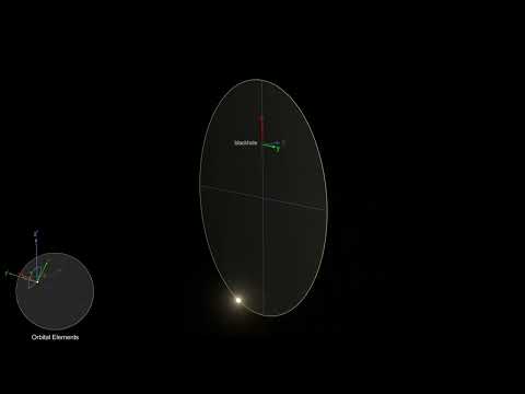 A Sun-like Star Orbiting Closest Black Hole to Earth