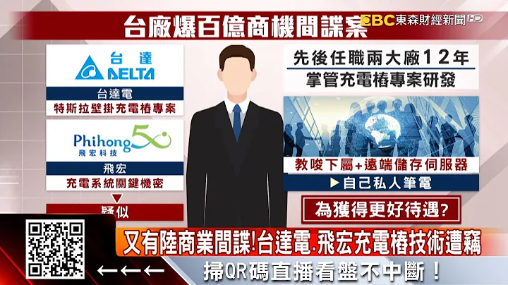 價值百億技術沒了！台達電「特斯拉機密」遭洩陸 @57ETFN - 天天要聞