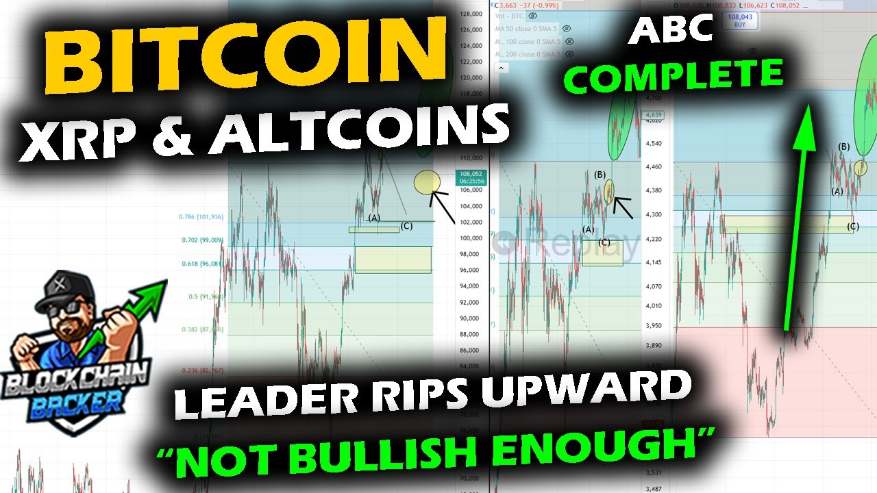 LEADER TAKES CHARGE as Bitcoin Price Chart ABC is Complete, Altcoins "Not Bullish Enough", XRP Next