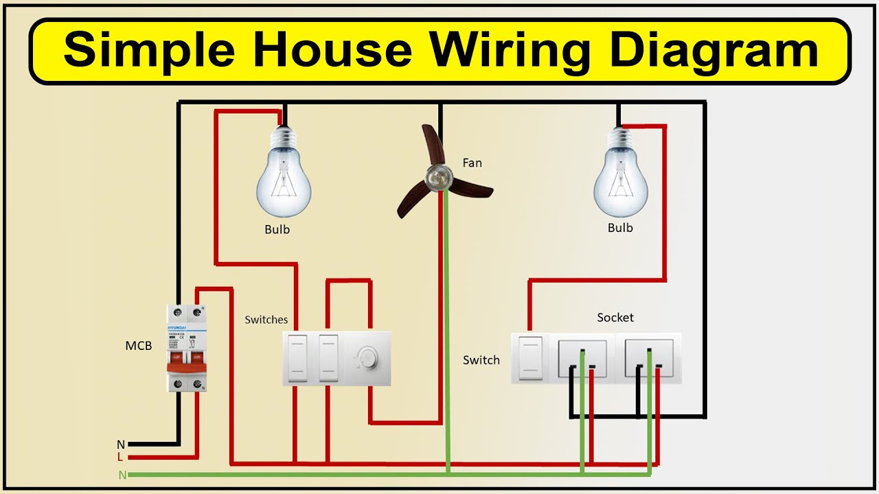 Simple House Wiring Diagram Energy Meter Single Phase Youtube