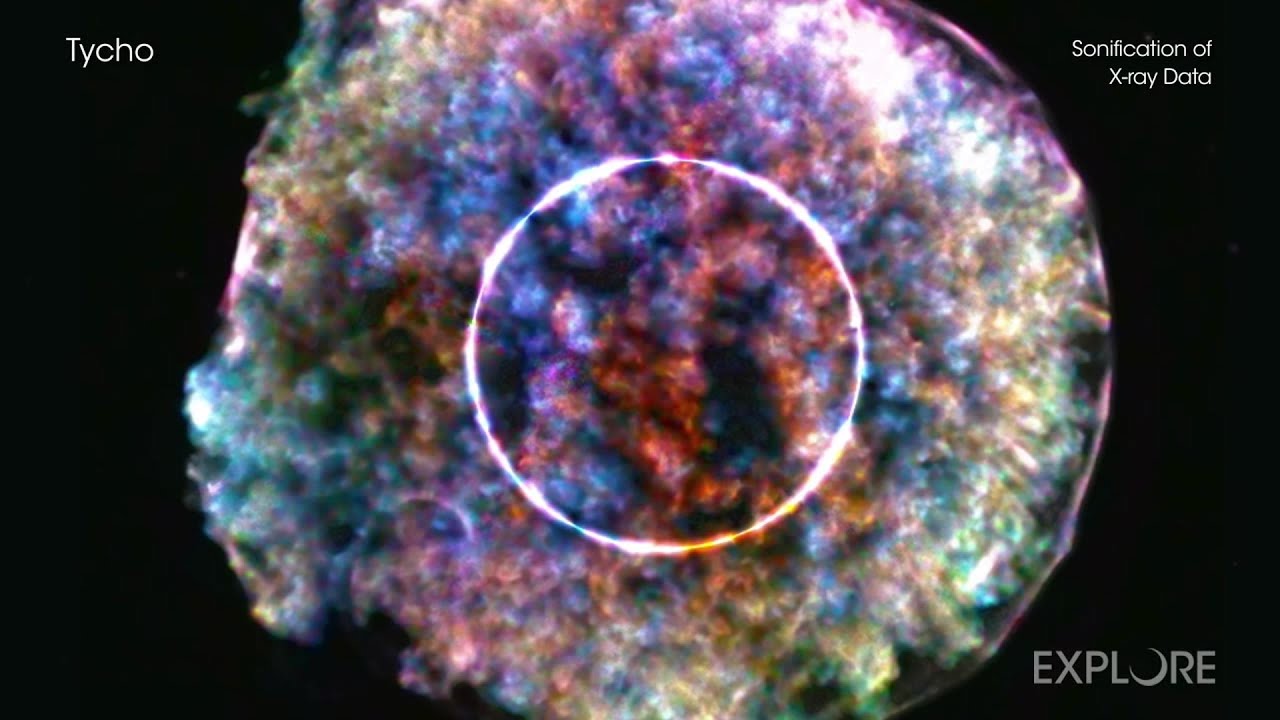 Tycho Supernova, Westerlund 2 and M87 galaxy sonification explained