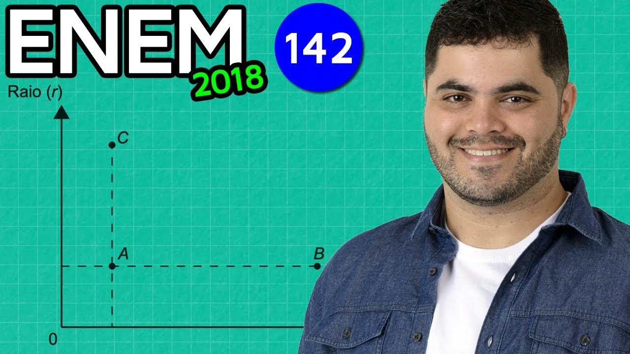 🔥 ENEM 2018 Matemática 142 👉🏻 Intensidade de Forças e Interpretação de Gráfico