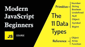 11 Data Types in JavaScript: From Numbers, Strings to Symbols and Beyond (Full Tutorial)