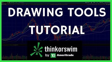 ThinkorSwim Basics Tutorial: Drawing Tools Tutorial for Beginners