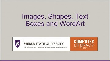 Images, Shapes, Text Boxes and WordArt in Google Docs