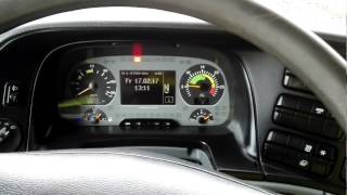 Mercedes Actros półautomat