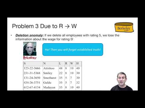 Lecture 17 Part 2 Anomalies
