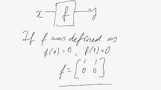 QC Theory Lecture 13 Deutsch's algorithm (Quantum algorithms part-I)