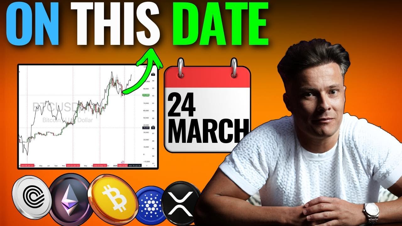 This Crypto Chart Predicts The Future Almost Perfectly For Bitcoin Price &  Altcoins