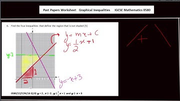 IGCSE Math 0580 Topic 41(a)/50 : Graphical Inequalities  [Worksheet in description]