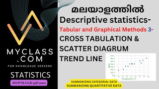 DescriptiveStatistics-Tabular & graphical method 3-Cross tabulation and scatter diagram (മലയാളത്തിൽ)
