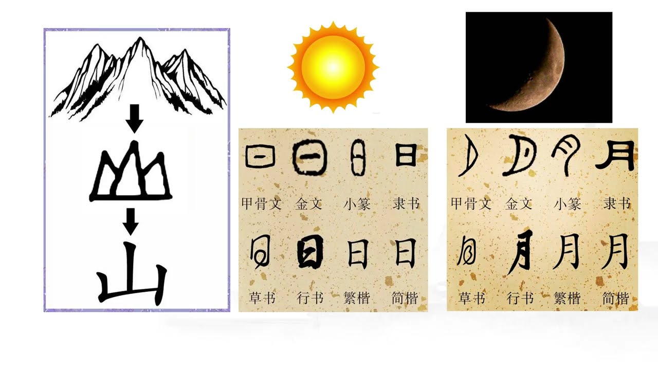 Lesson 0000｜How to Learn Chinese Like a Native Speaker｜Ziru Chinese｜Free Mandarin Course｜HSK