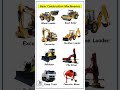 “Basic machineries Every Site Engineer Must Know | #shorts”#civilengineering#tamilshorts