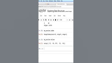 Learn Pandas Series in Python for Data Analysis