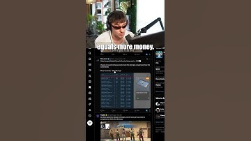 New highest dropping item in Counter Strike 2 Weekly drops  #csgo #cs2 #counterstrike #gaming