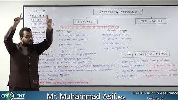 AUDIT || Lecture 36 || Sir Asif || Autumn 2022