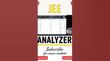 Short Tricks | Types of Colloids #chemistry #viral #jee #Neet