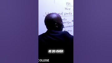 Profit Margin: Master Markup Calculations Step-by-Step