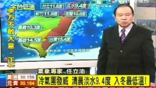991208午間氣象