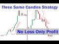 Strategy The 3°Candle Scalping Trading System - Best Strategy