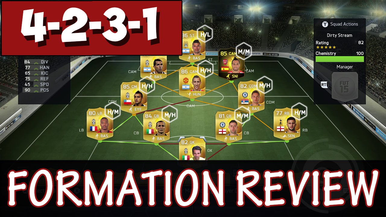 Fifa 15 Tutorials Tips Formation Guide 4231 Best Formations In Fifa 15 Ultimate Team Fut 15 Youtube