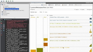 OutOfMemoryError Metaspace