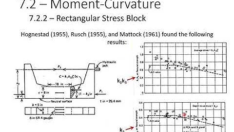 7 - Adv. RC Design Lectures - Flexural Behavior (updated 7/28/20)