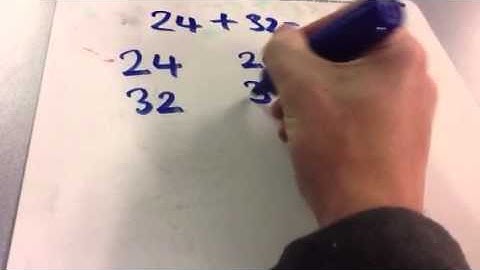 Partitioning method - addition