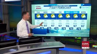 Nightly Weather Update (8/17/2026): High heat continues with daily afternoon storms