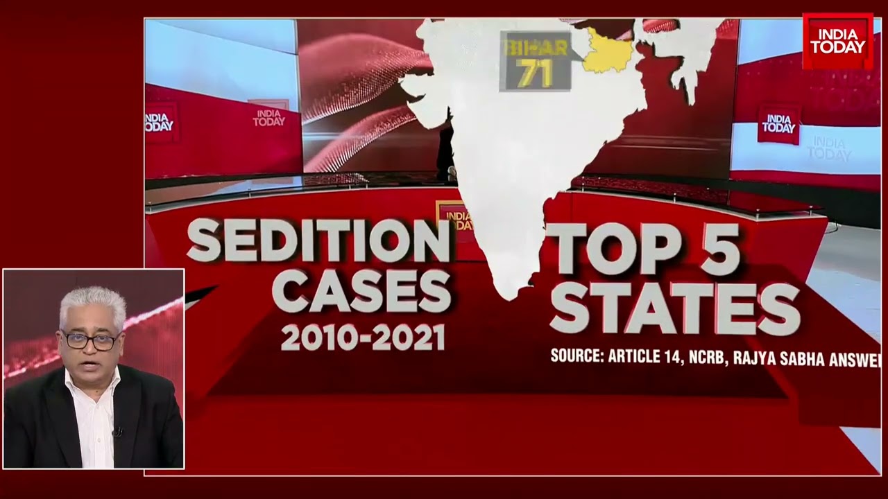 Why Is The Sedition Law Contentious? Rajdeep Sardesai Explains Timeline From 2010 | News Today