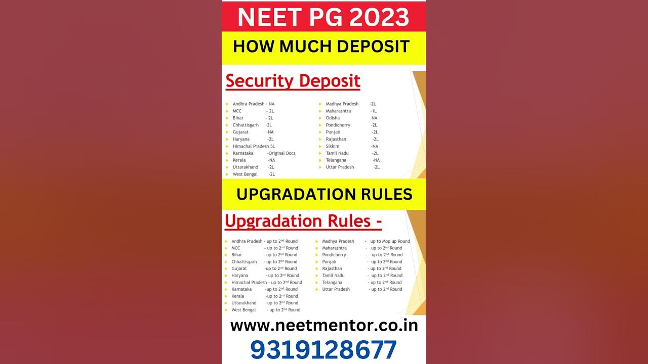 NEET PG 2023 🔥 Security Deposit and Upgradation Rules All State