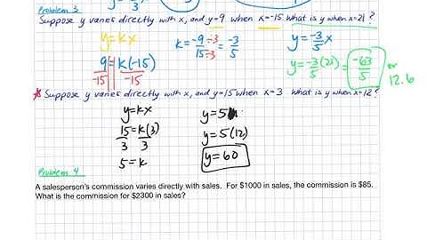 Alg2 Direct Variation 2.2