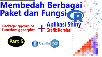 Membuat Grafik Korelasi dengan Paket R ggcorplot